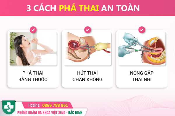 3 cách phá thai an toàn